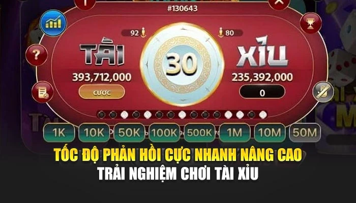 Tốc độ phản hồi cực nhanh nâng cao trải nghiệm chơi tài xỉu 